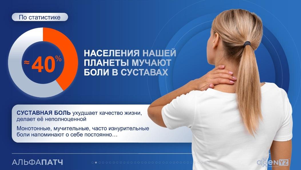 Agenyz для крепких костей и суставов
