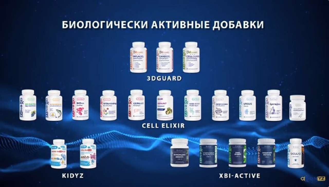 Что такое Agenyz: отзывы