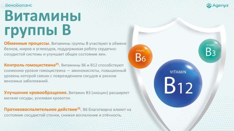 ВеноБаланс
